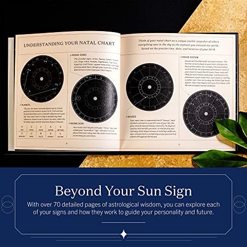 Personalized Birth Chart Tarot Book - Hardcover, 70+ Pages