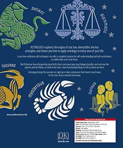 Elevate Your Daily Life with Astrology Wisdom