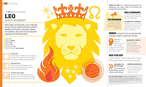 Elevate Your Daily Life with Astrology Wisdom