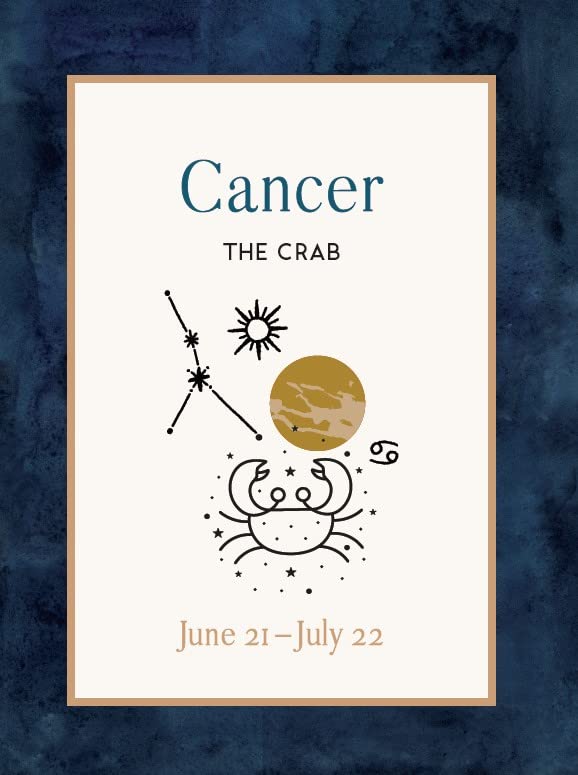 Astrology Magic: Discover Your Zodiac Sign's Insights