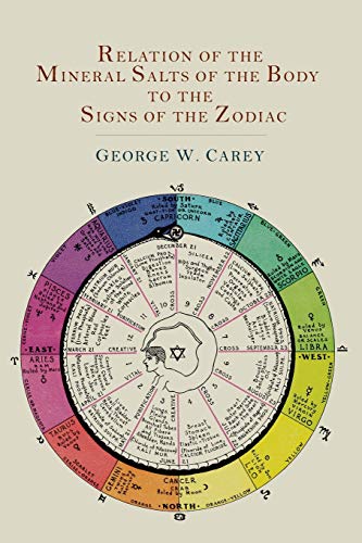 Zodiac Signs Connection to Body's Mineral Salts