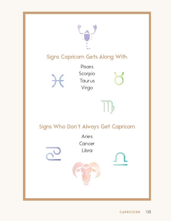 Astrology Magic: Discover Your Zodiac Sign's Insights