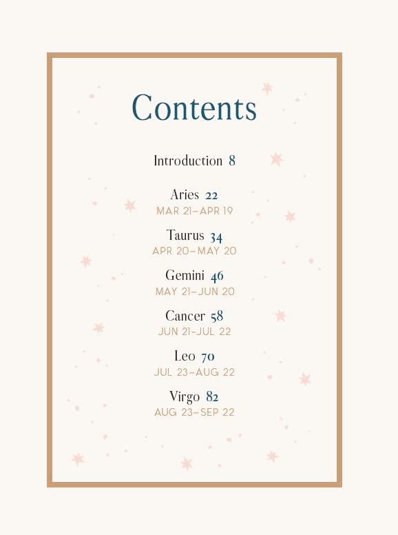 Astrology Magic: Discover Your Zodiac Sign's Insights