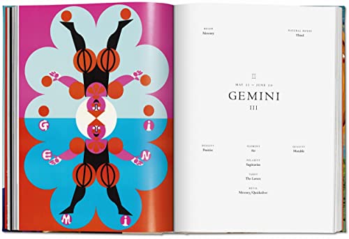 Zodiac-inspired Tarot Cards