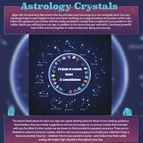 Aquarius Zodiac Necklace with Raw Crystals for Women