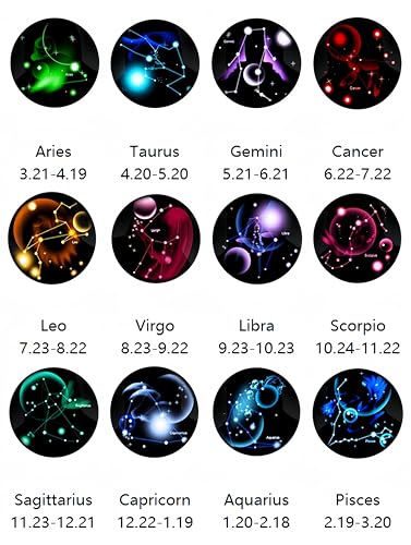 Zodiac Necklace Astrology Horoscope Sign Pendant Pisces