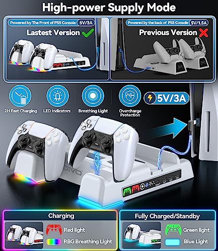 PS5 Stand with Cooling, Charging, 12 Slots & Holder
