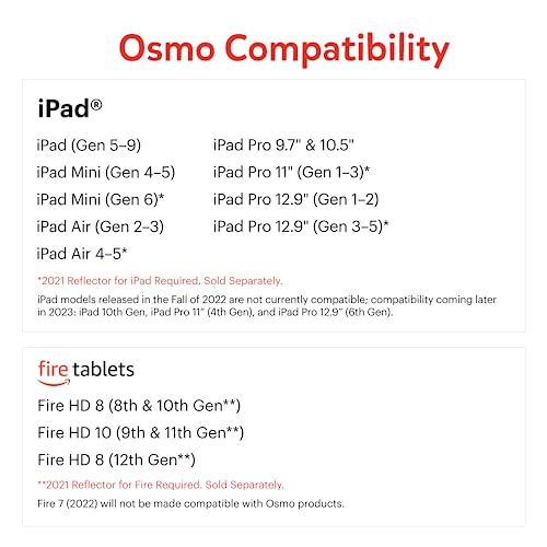 Osmo Pizza Co. - Educational STEM Toy