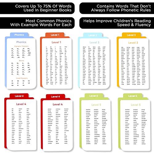 Sight Word and Phonics Flash Cards with Games