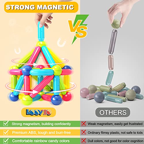 Magnetic Blocks Building Set for Toddler Learning