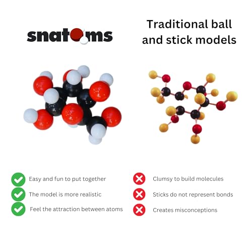 Veritasium Snatoms Magnetic STEM Kit for Kids