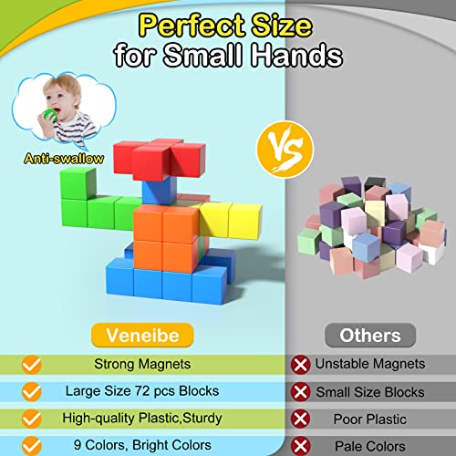 Large Magnetic Building Blocks for Kids
