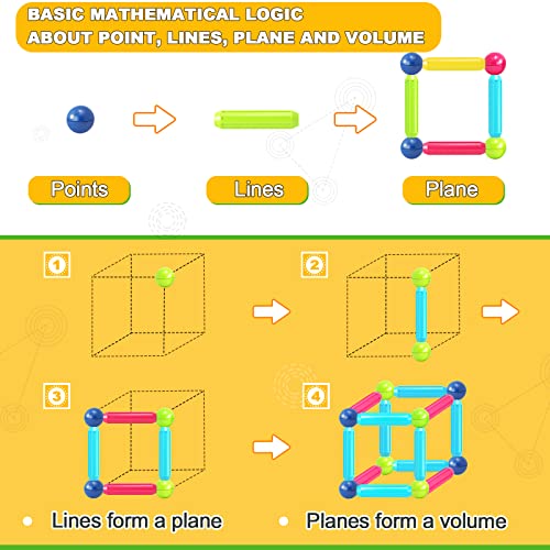 Magnetic Blocks Building Set for Toddler Learning