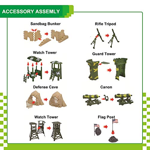150-Piece Military Figures Playset with Vehicles & Accessories