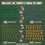 200-piece World War II Army Men Playset