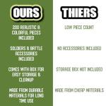 200-piece World War II Army Men Playset