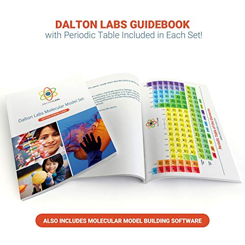 Dalton Labs Molecular Model Kit - 252 Pcs