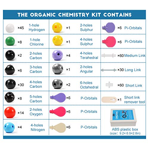 307 PCS Organic Chemistry Model Kit