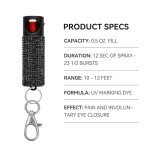 Women's Safety Alarm, Door Handle Alarm & Pepper Spray Combo