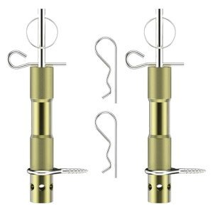 JORMIX Trip Alarm System for Camping and Safety