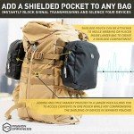 Mission Darkness MOLLE Faraday Pouch - Signal Blocking Bag