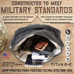Mission Darkness MOLLE Faraday Pouch - Signal Blocking Bag