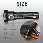 USB Rechargeable Tactical Flashlight for Home Safety