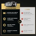 Warriorland MA2 Pistol Light with IWB Holster