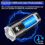 JAY-PARK 10000 Lumen Rechargeable Flashlight with Zoom