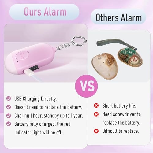 Safesound Personal Alarm Siren Song 3 Pack - 130dB Self Defense Alarm Keychain Emergency LED Flashlight with USB Rechargerable - Security Personal Protection Devices for Women Girls Kids Elderly
