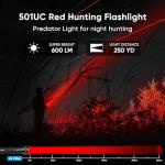 WINDFIRE Tactical Red Light Flashlight - 250 Yards