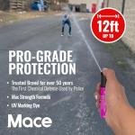 Mace Pepper Spray 2-Pack - Max Strength 10% OC