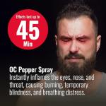 Mace Pepper Spray 2-Pack - Max Strength 10% OC