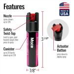 Mace Pepper Spray 2-Pack - Max Strength 10% OC