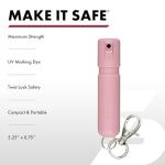 Sabre Mighty Discreet Pepper Spray - Compact Defense