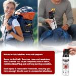 Compact Pepper Spray for Men and Women