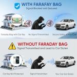 TICONN Key Fob Faraday Bag 2-Pack