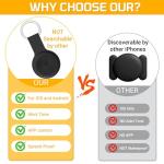 Mini GPS Tracker for Vehicles and Pets