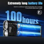 Ciwuzxs A200 Rechargeable EDC Flashlight - 3250 Lumens
