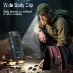 FandyFire 650 Lumen Rechargeable Keychain Flashlight