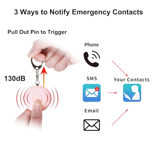 5-in-1 Personal Safety Alarm Keychain for Women, 130dB SOS and Notify Emergency Contact by Email/SMS/Phone Call, GPS Location and Audio Recording, Bluetooth Item Finder, Gifts for Girls Girlfriend