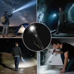 Super Bright Rechargeable LED Tactical Flashlight