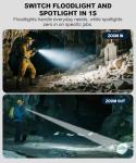 Rechargeable USB C Tactical Flashlight – 800 Lumens