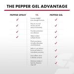 SABRE Safe Escape 3-In-1 Pepper Gel With Window Breaker Seat Belt Cutter, Maximum Strength Pepper Spray, Snap Clip Keychain for Easy Carry & Fast Access, Easy to Use Fast Flip Top Safety, 0.54 fl oz