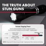 SABRE 2-in-1 Tactical Stun Gun with LED Flashlight, Self Defense Stun Gun with 2.517 µC Charge Produces Intolerable Pain, 130 Lumen LED Light, Safety Switch, Belt Holster, Rechargeable Battery