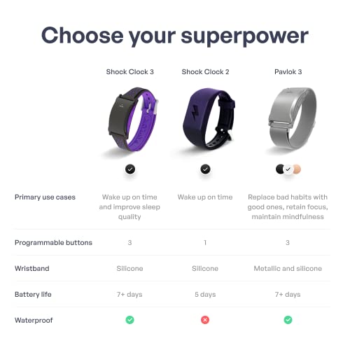 Pavlok Shock Clock 3 | Silent Alarm Clock | Designed for Heavy Sleepers | Perfect for Couples | Wake Up On Time | Vibrating Alarm | Smart Sleep Tracker