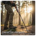 SmartstickX T-Shape Handle for Tactical Walking Stick