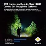 Klarus P2 Tactical Pen Light: 1000 Lumens
