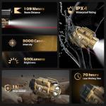 Warriorland Hellcat Pro Holster with Laser Light