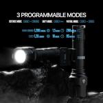 Feyachi WL55 1200 Lumen AR Flashlight with Pressure Switch